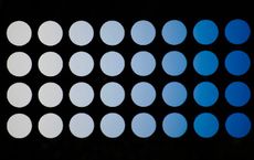 Article Image for The Importance of pH Balance in Skincare Products